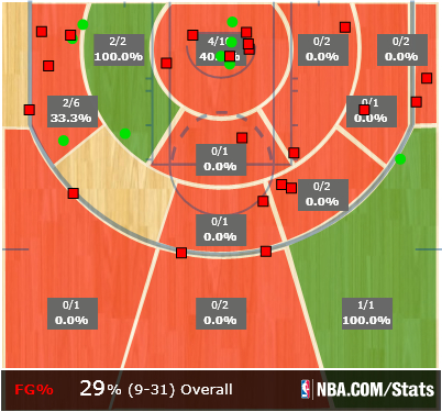 Wnba_indy_gm3_sc_medium